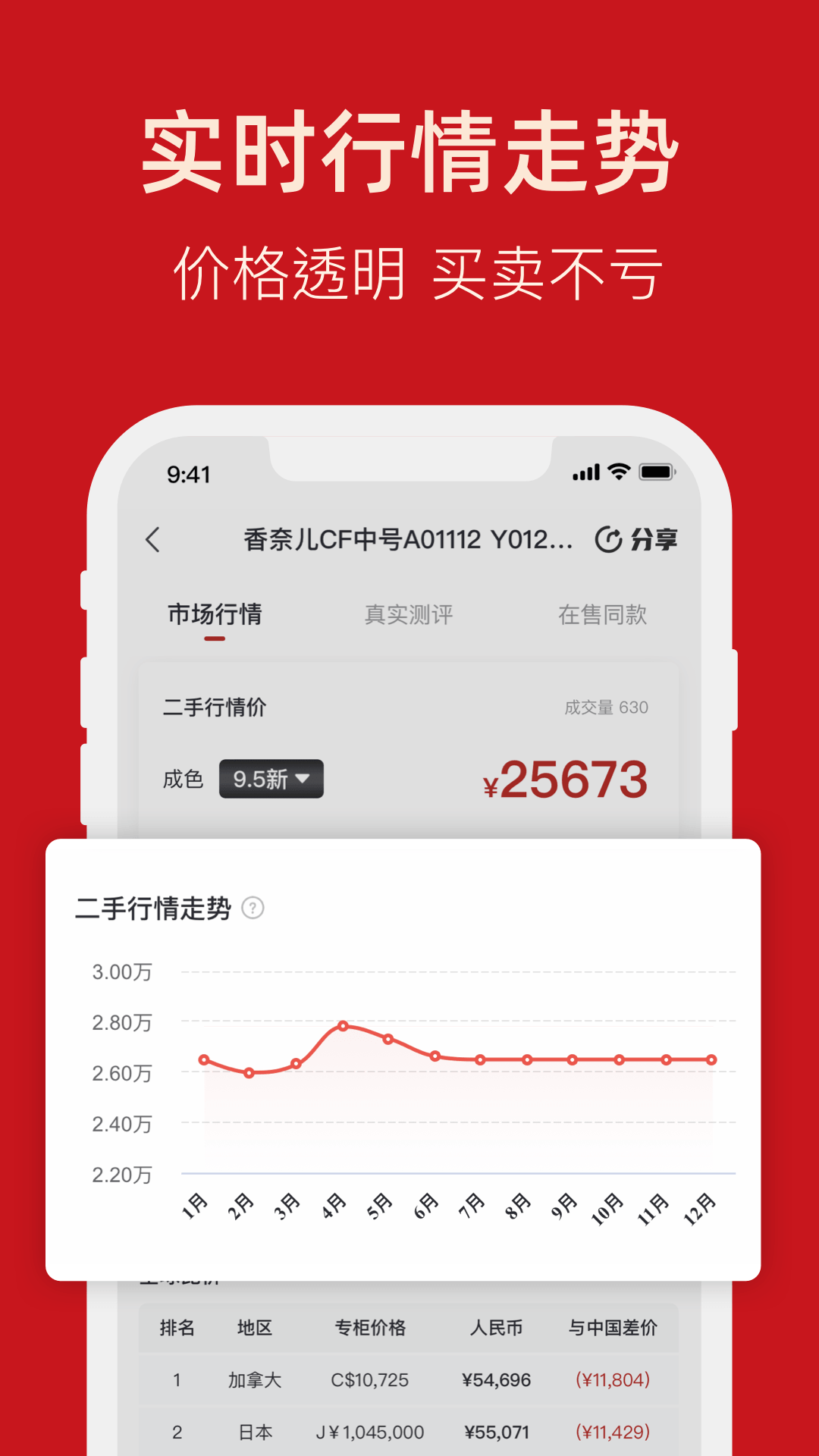 优奢软件封面