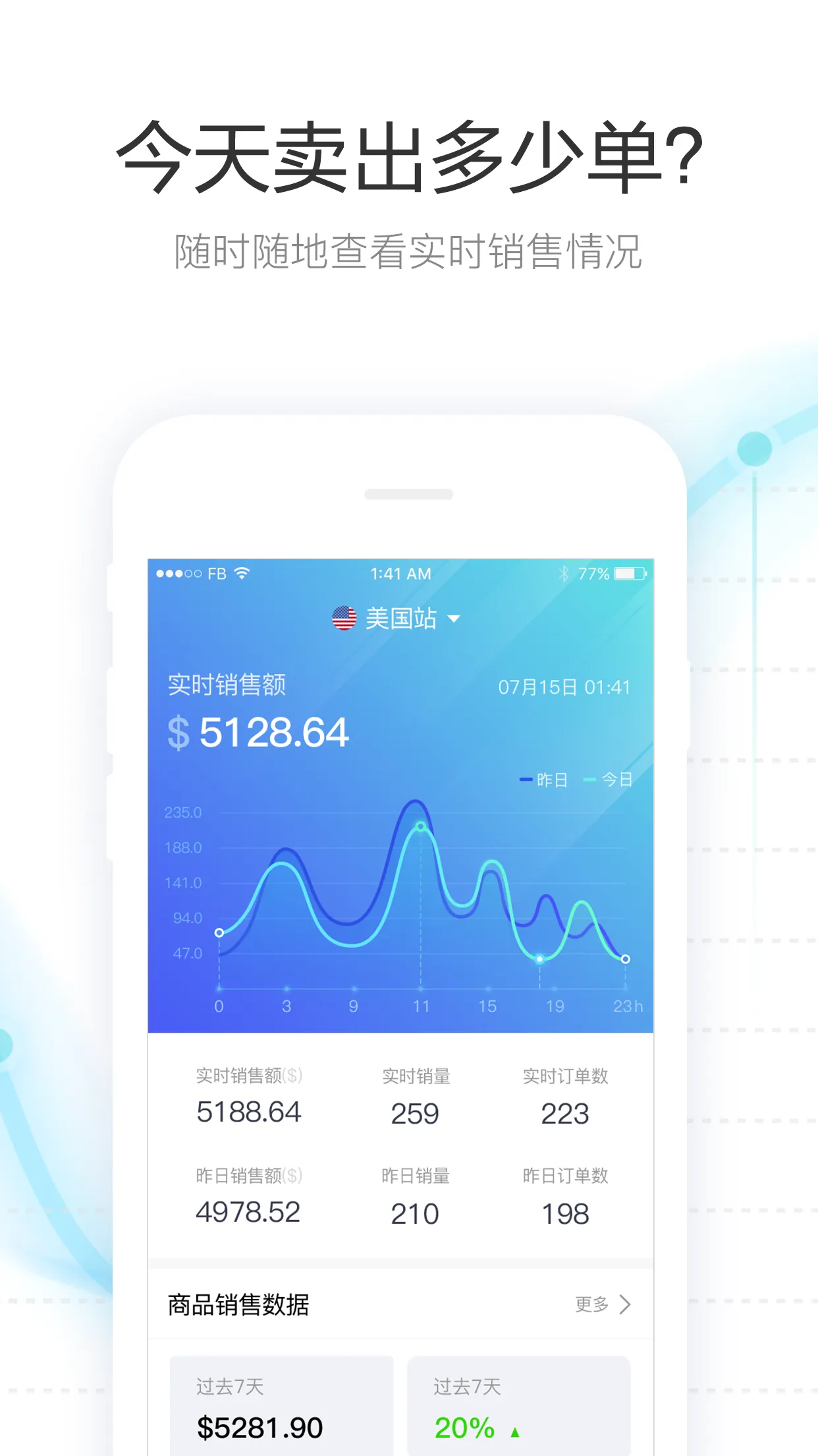 tool4seller点金数据通系统软件封面