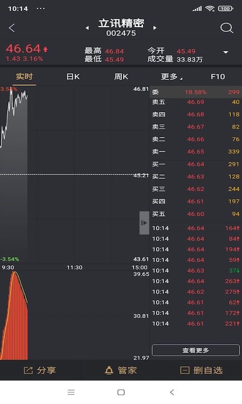 如来神涨经典软件封面