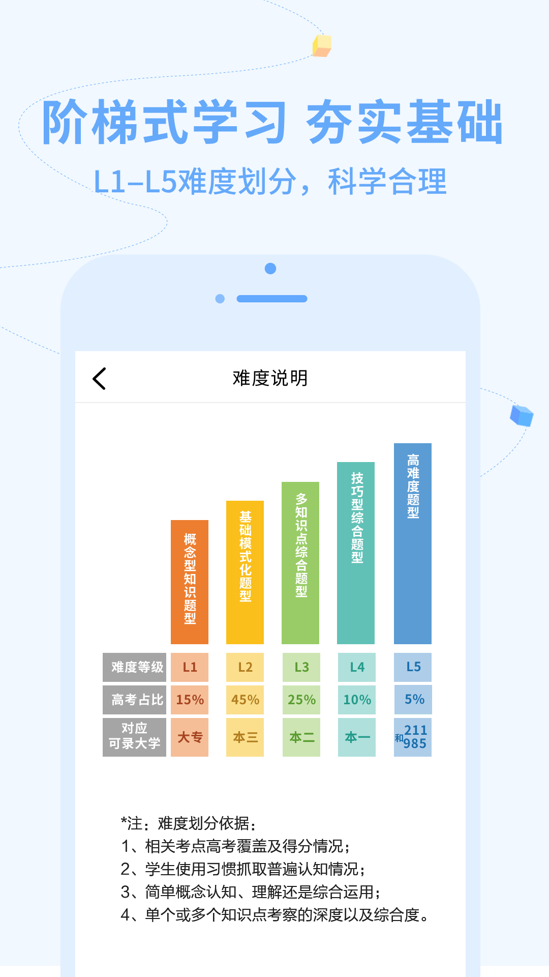 逗你学软件封面