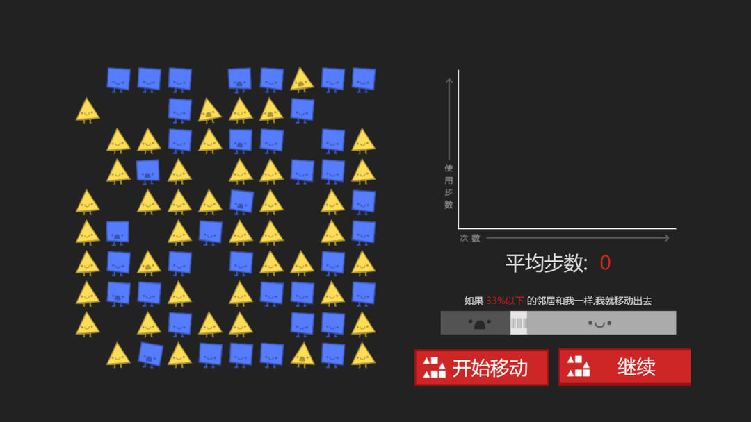 偏见软件封面