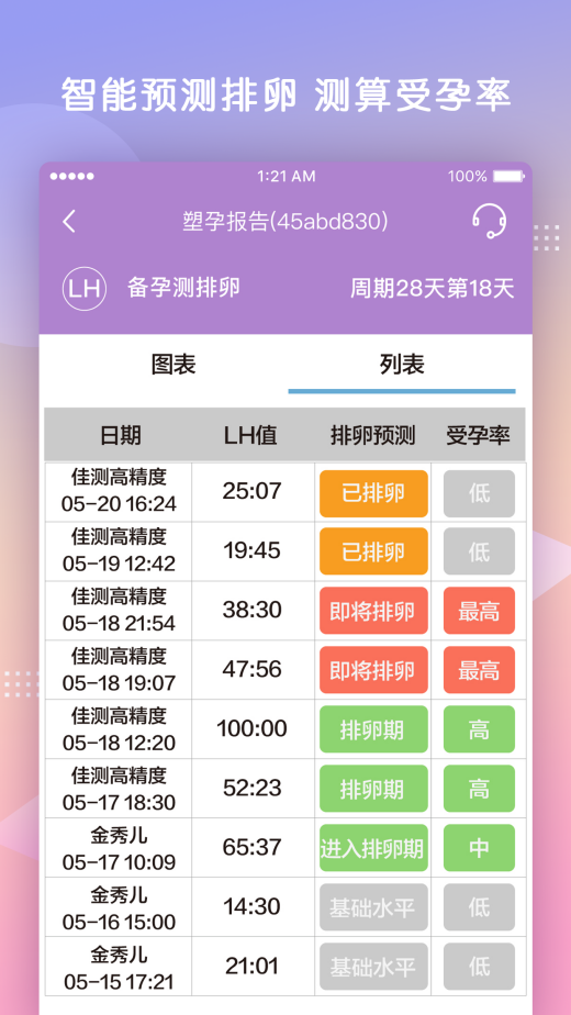 塑孕软件封面