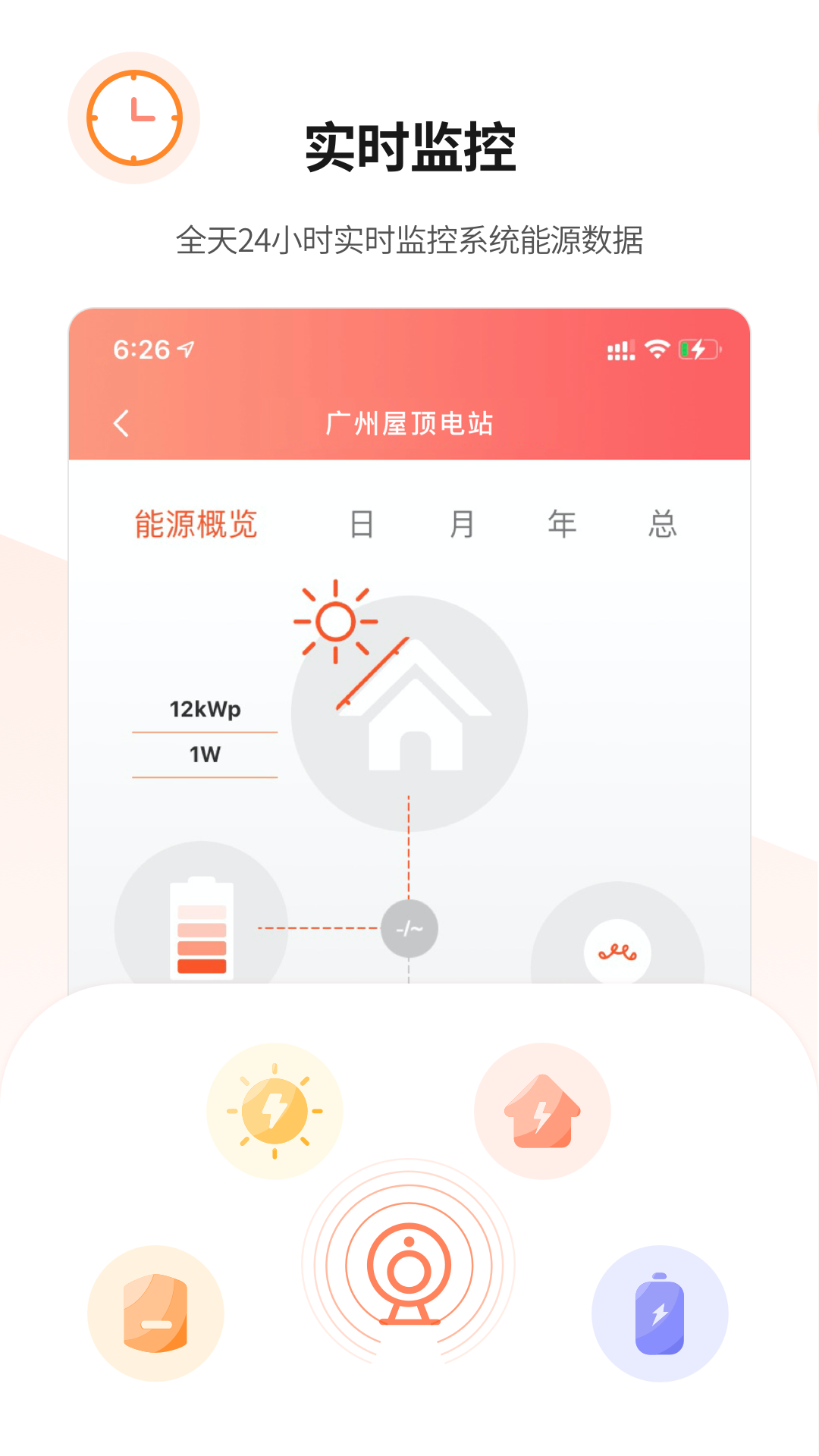 晶太阳运维软件封面