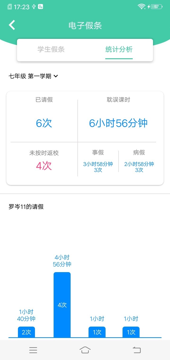 为垦小绿伞软件封面