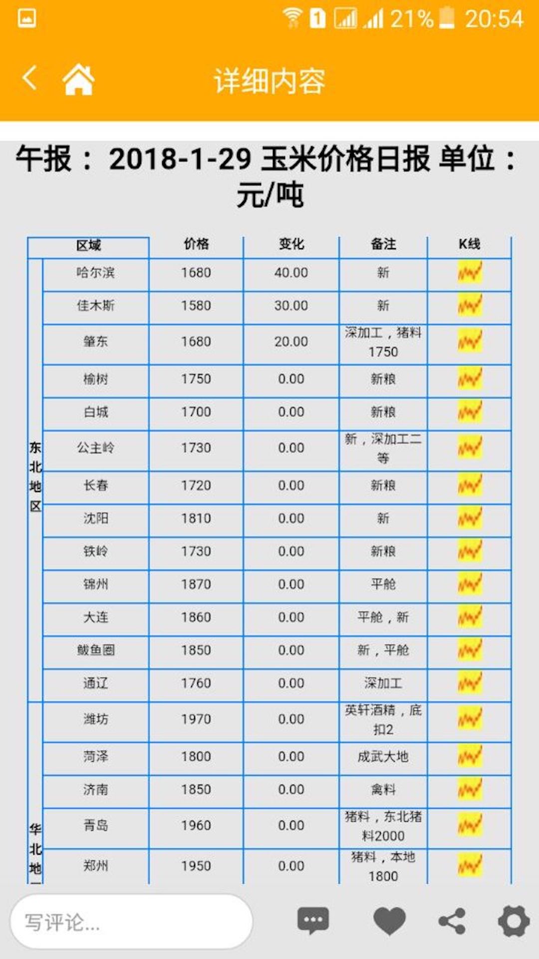 中国汇易网软件封面