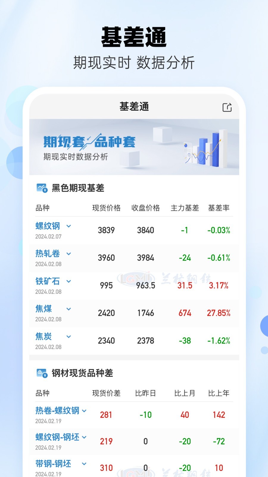 兰格钢铁软件封面
