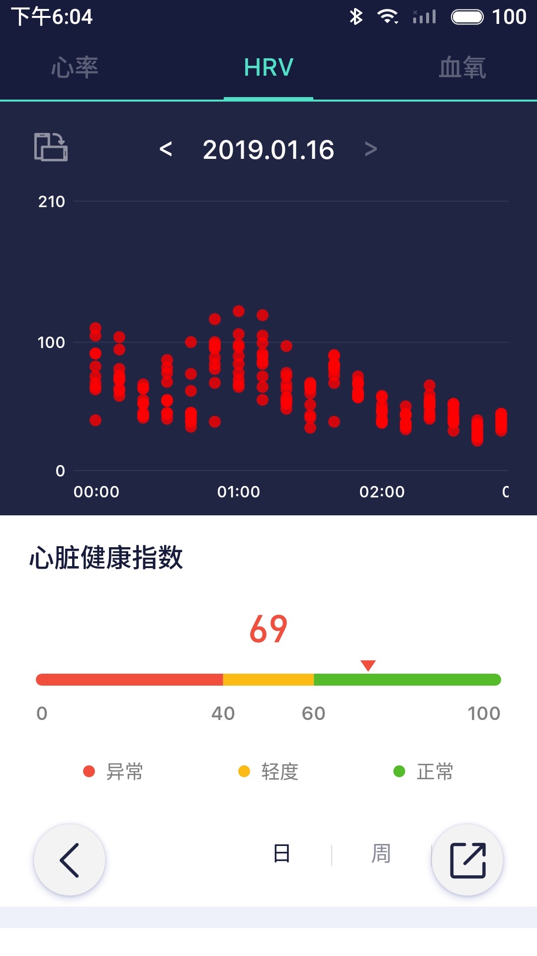 FITUP软件封面