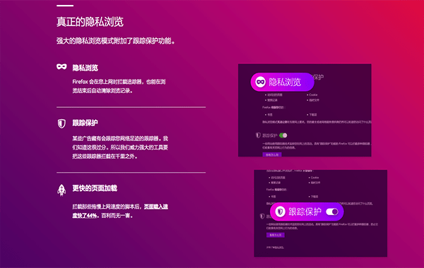 火狐浏览器功能