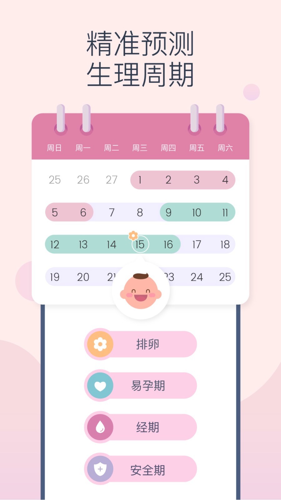 Femometer软件封面