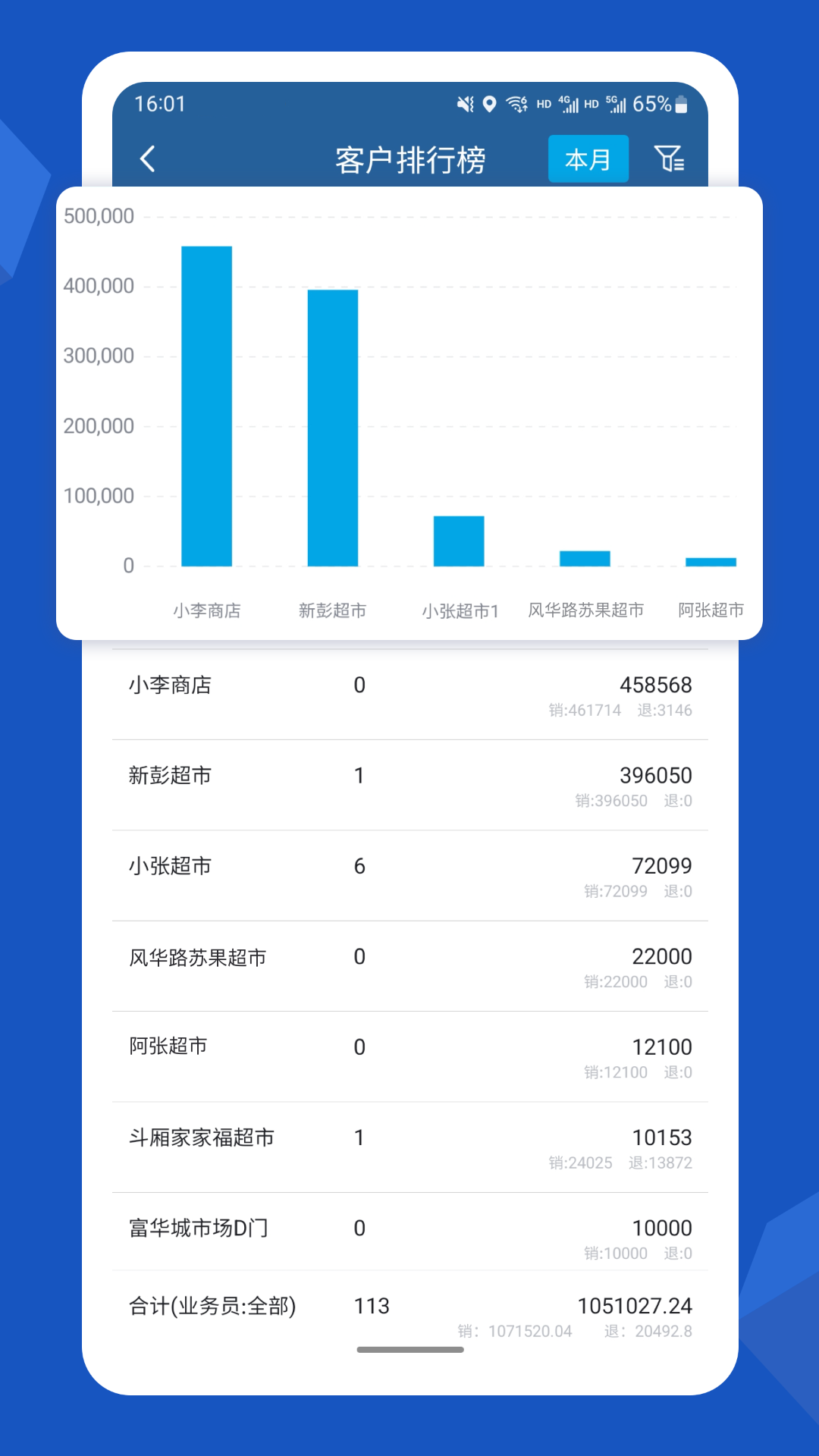 舟谱快消软件封面