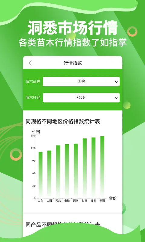 苗木通软件封面