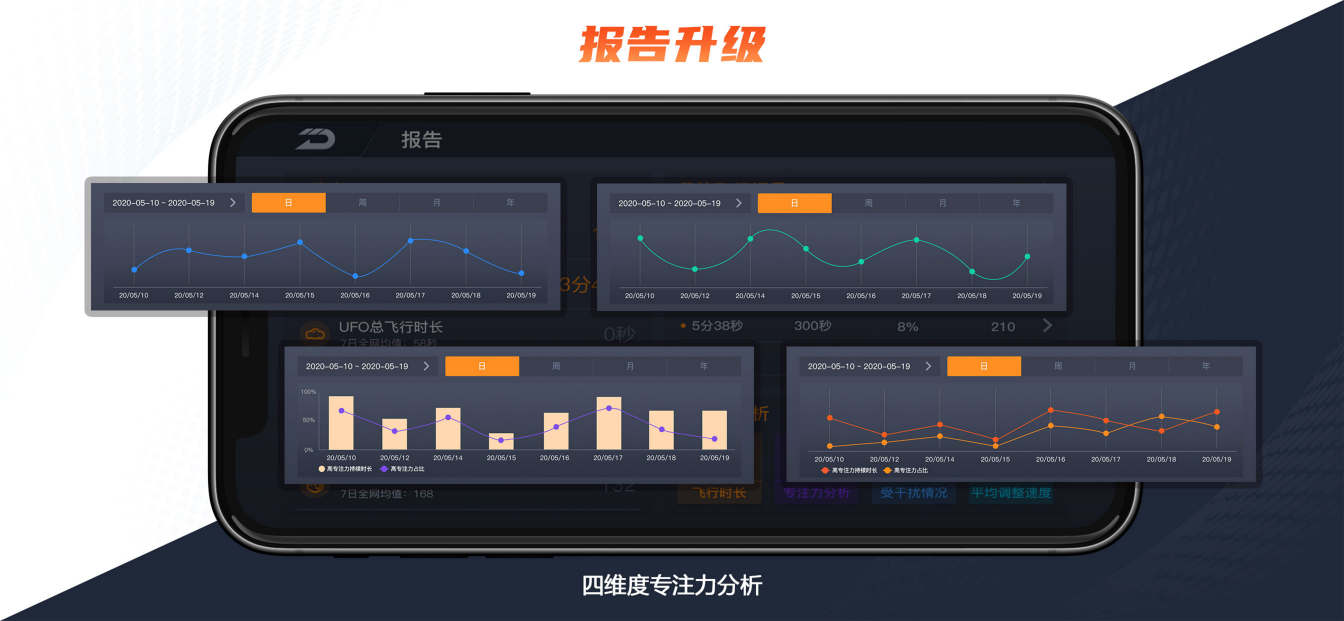 UDrone软件封面