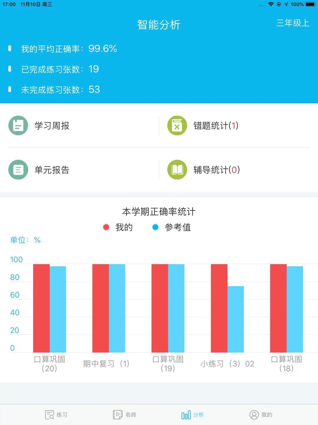 专课专练学生端软件封面