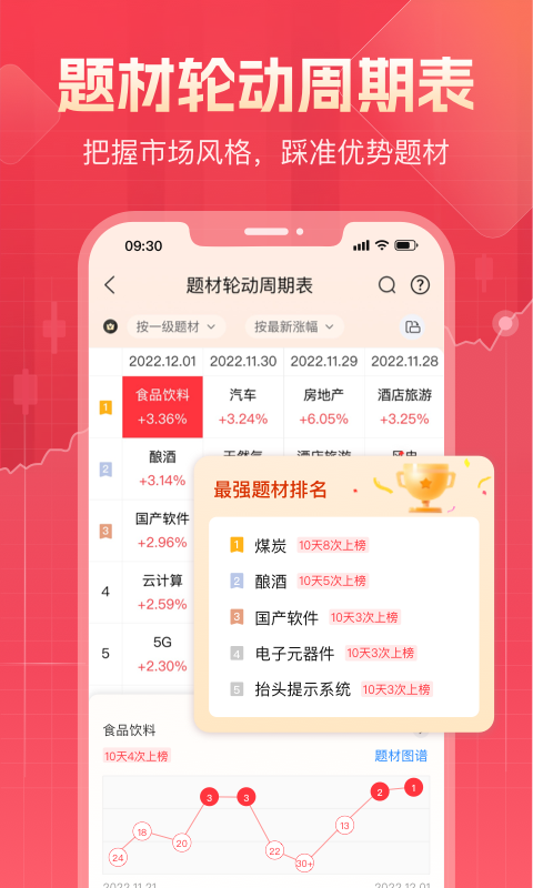 股牛牛股票软件封面