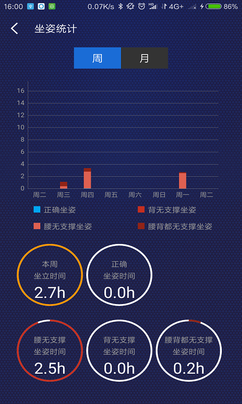 联友智能软件封面