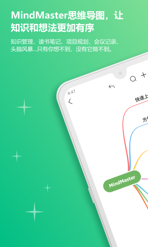 MindMaster思维导图软件封面