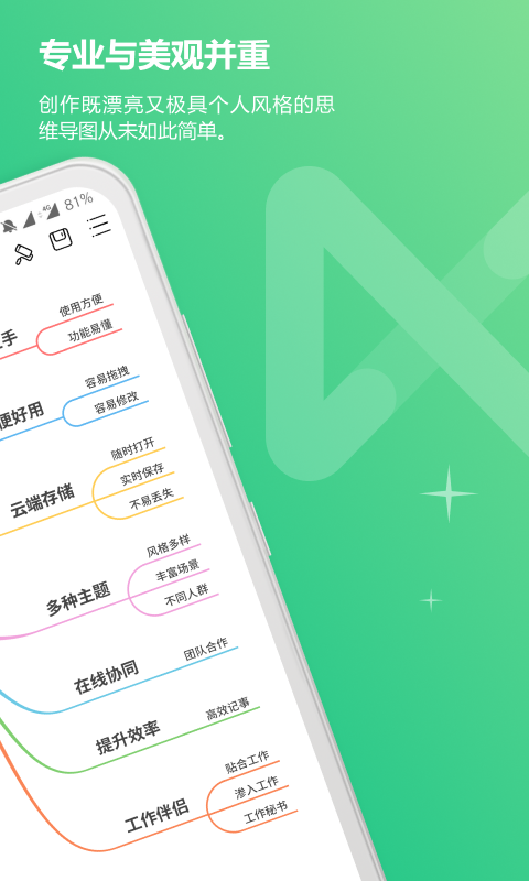 MindMaster思维导图软件封面