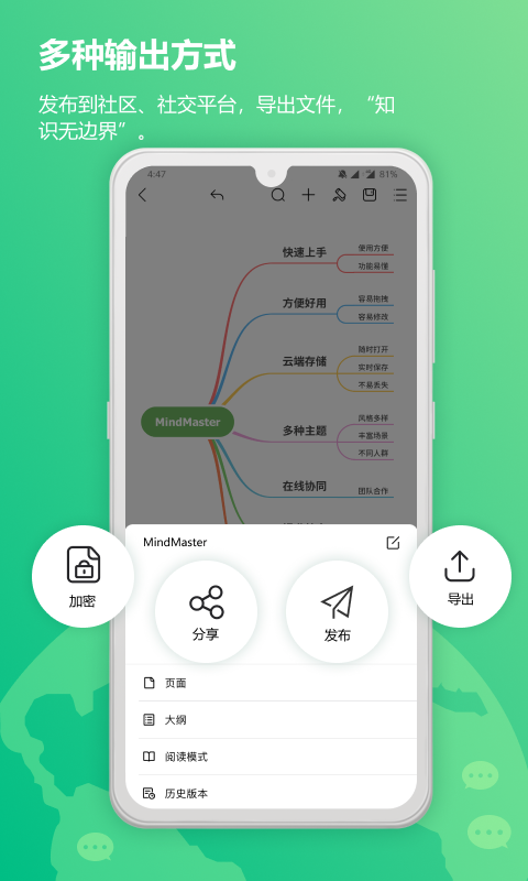 MindMaster思维导图软件封面
