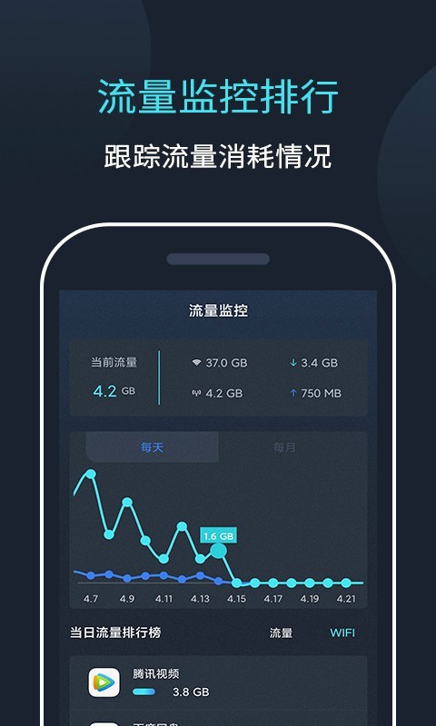 网络测速大师软件封面