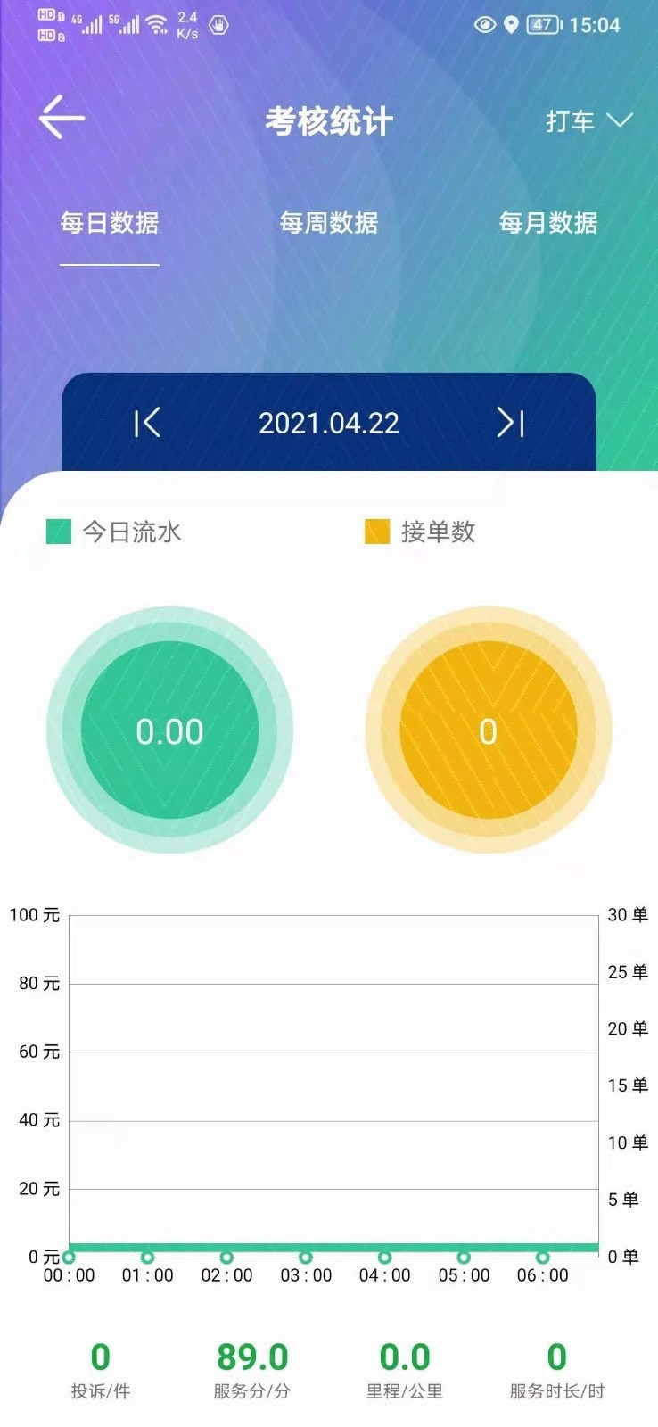 5U出行司机端软件封面