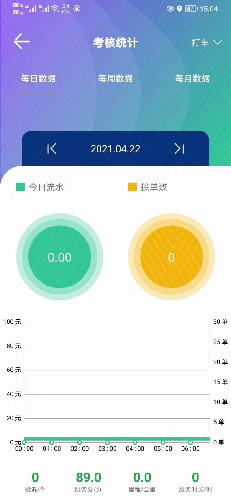 5U出行司机端软件封面