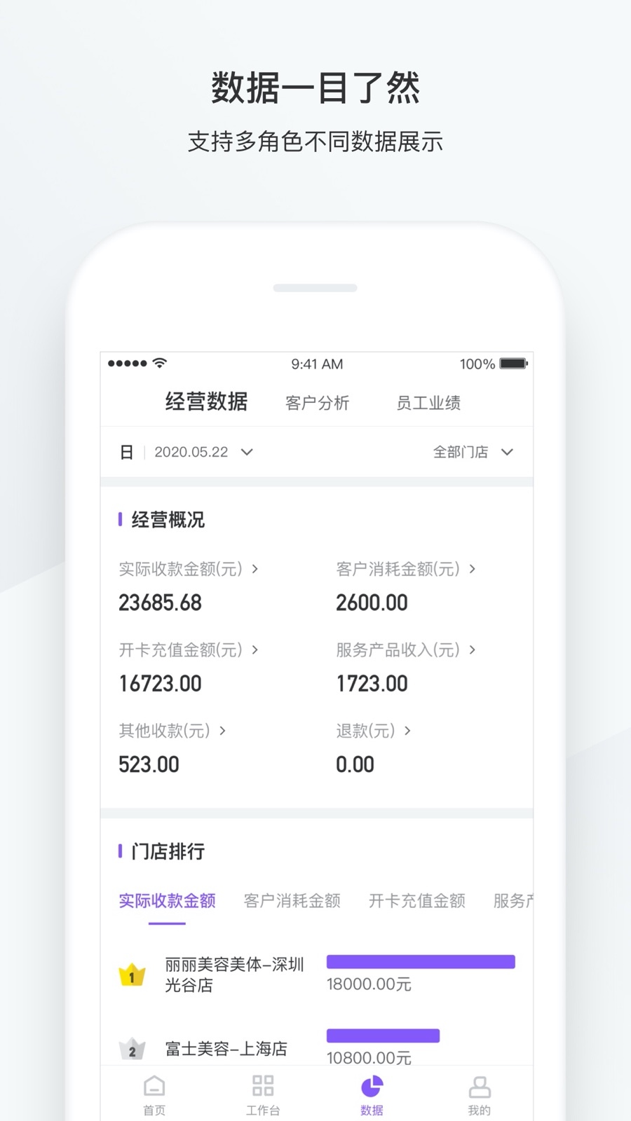 有赞美业软件封面