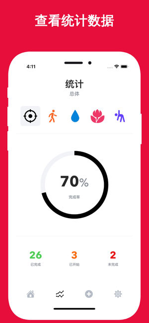 HabitMinder软件封面