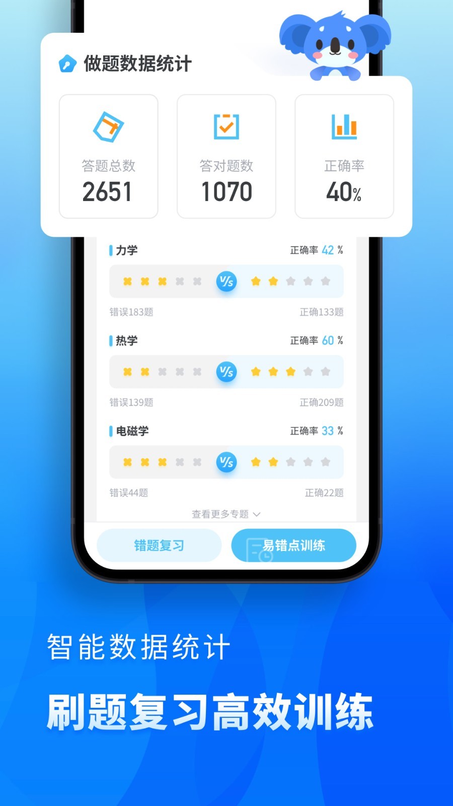 高中物理软件封面