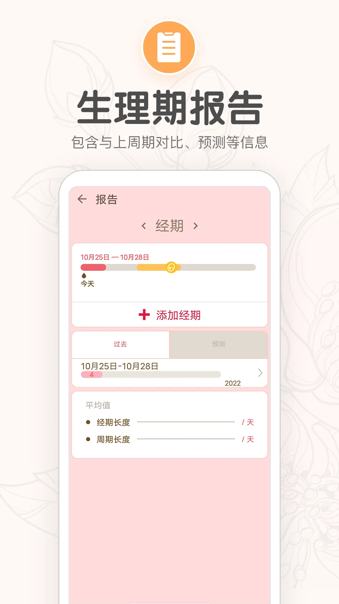 月经期提醒日历软件封面