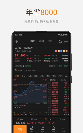 富途牛牛ios软件封面