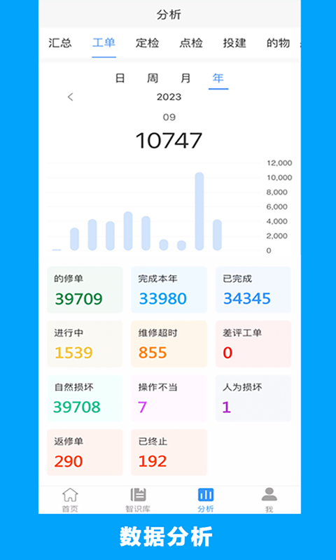的修软件封面
