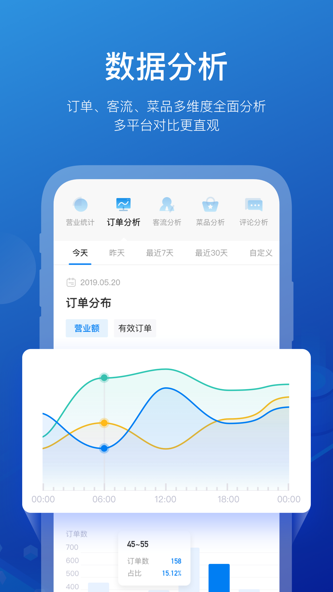 商有云管家软件封面