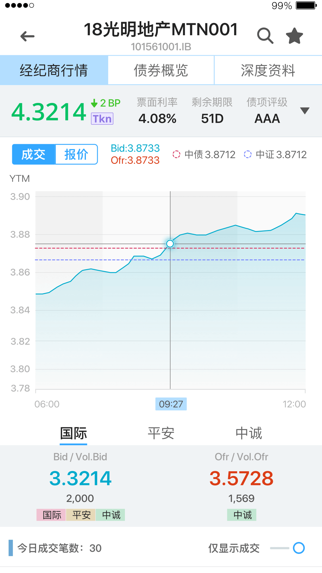 DM查债通软件封面