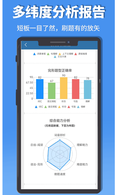 初中完形阅读软件封面