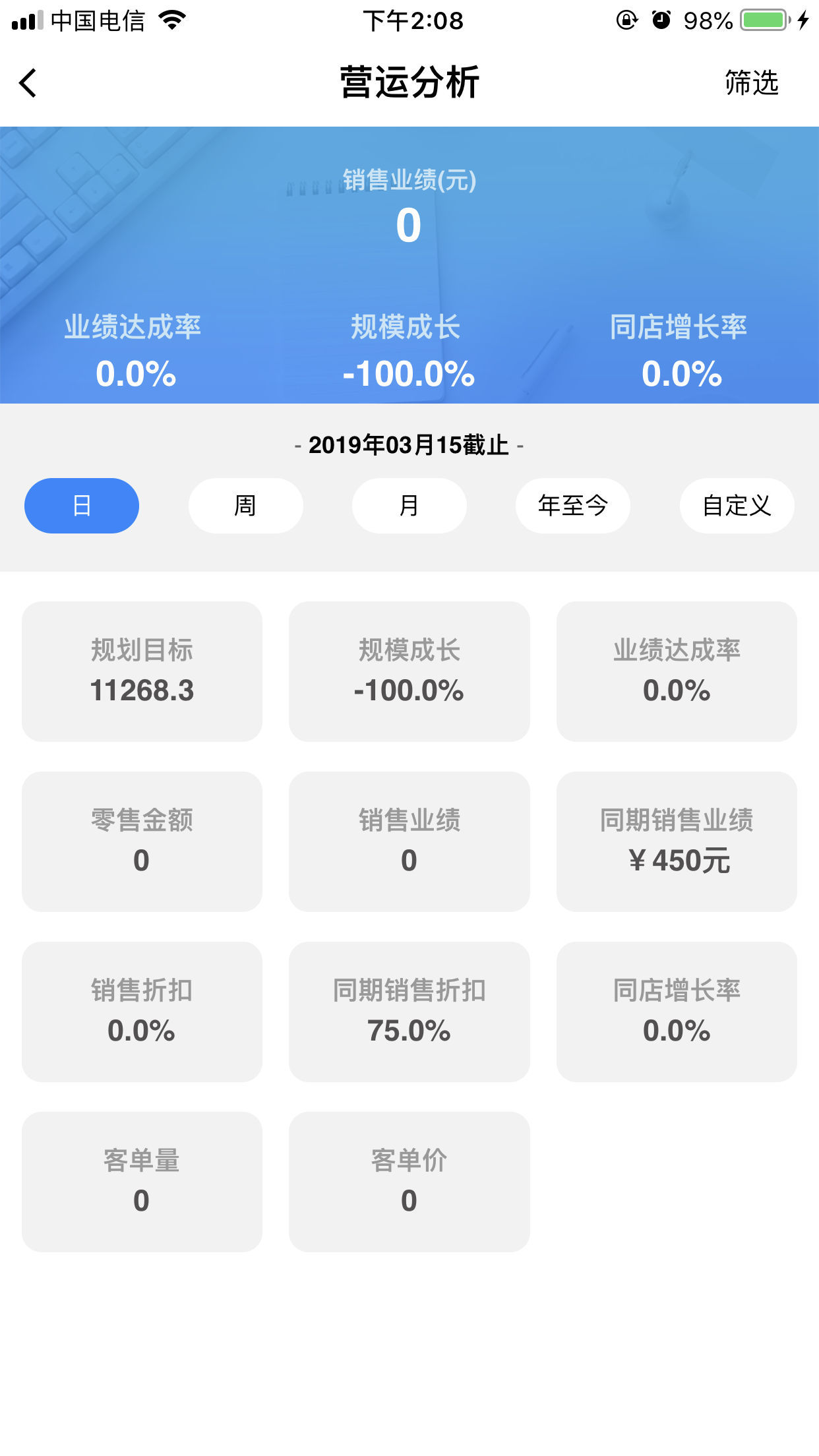 YY Dashboard软件封面