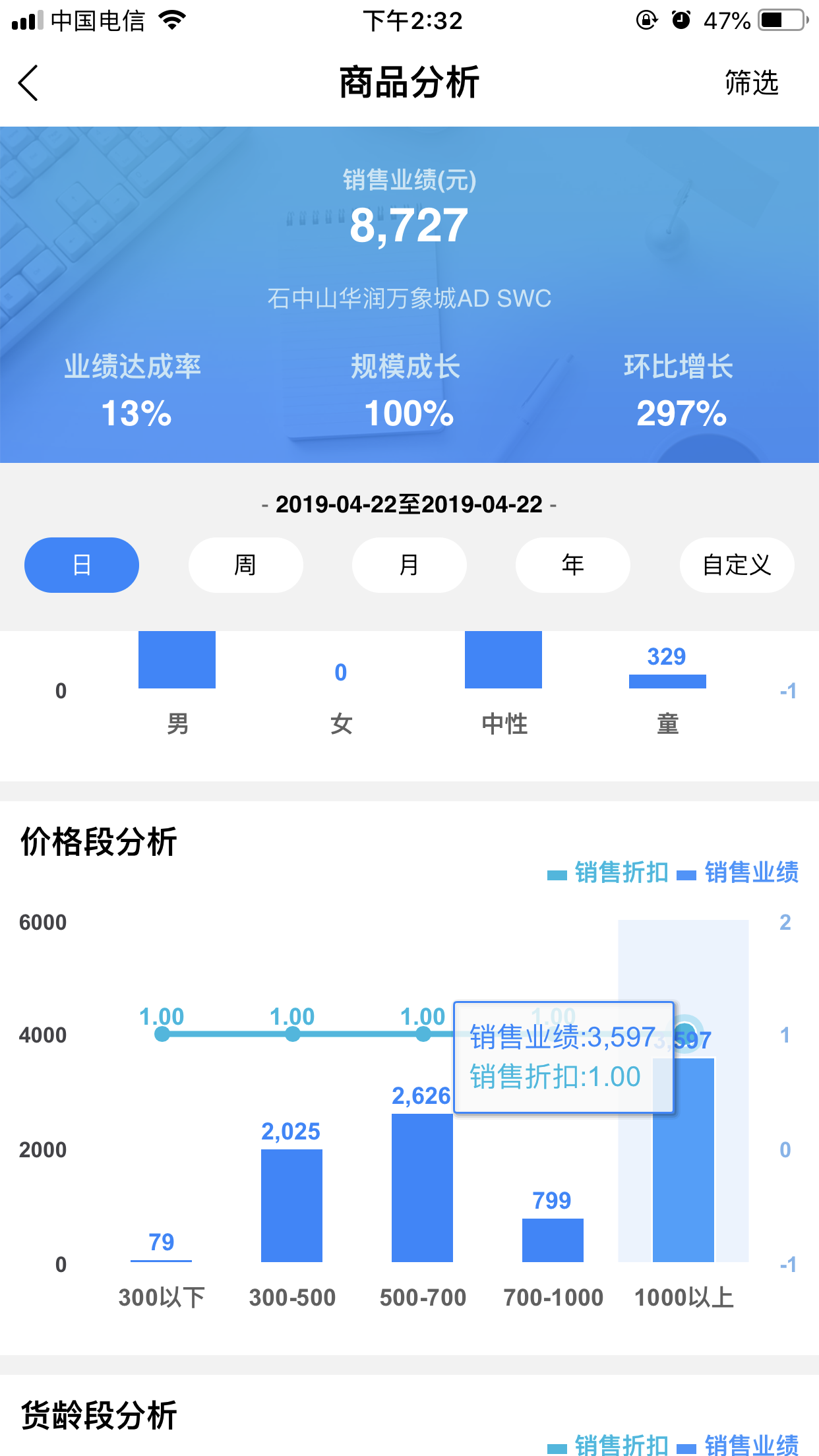 YY Dashboard软件封面