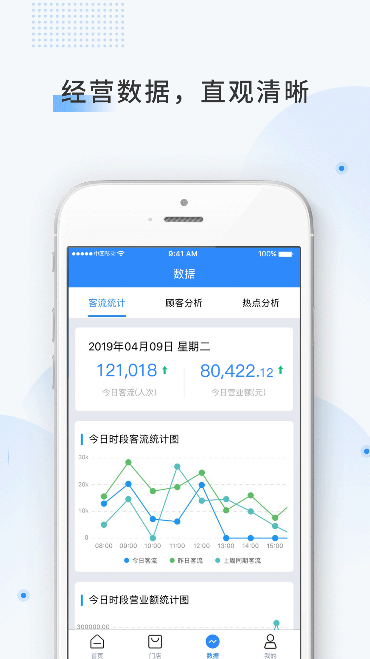 云盯360软件封面