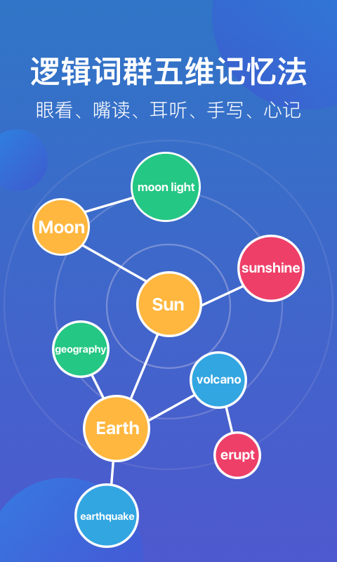 词会软件封面