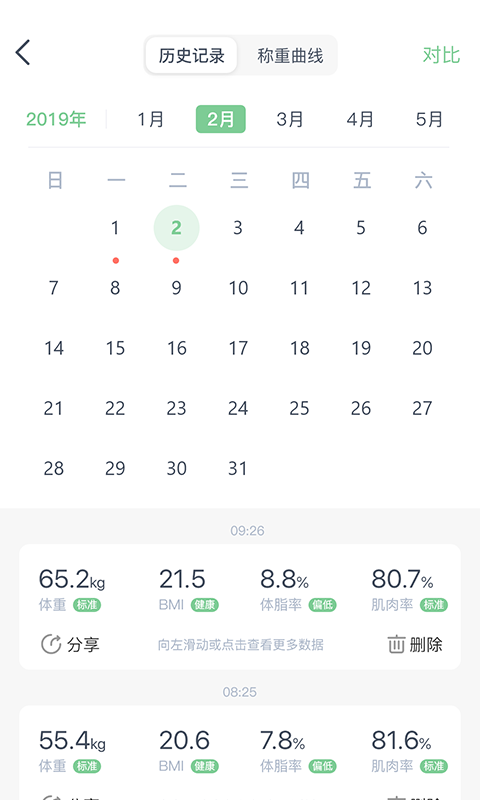 轻琳健康软件封面