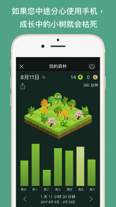 Forest专注森林ios软件封面