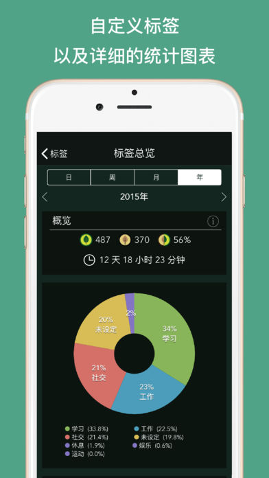 Forest专注森林ios软件封面