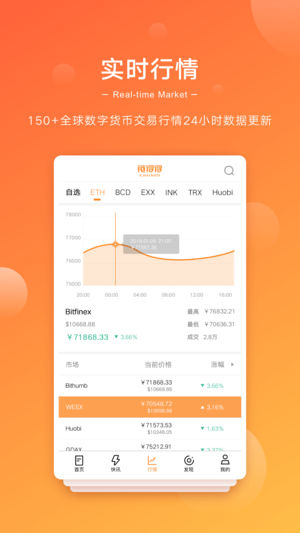 链得得ios软件封面