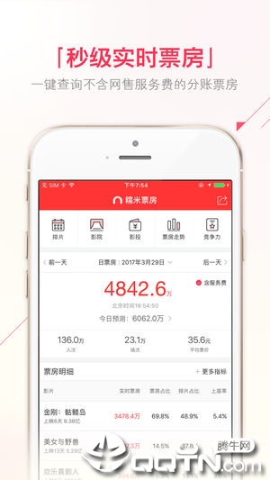 糯米票房ios软件封面