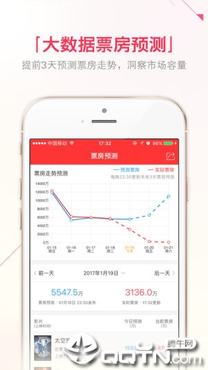 糯米票房ios软件封面