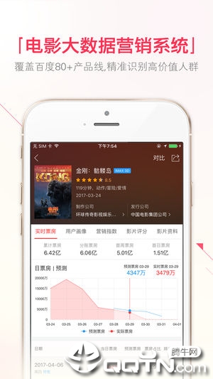 糯米票房ios软件封面