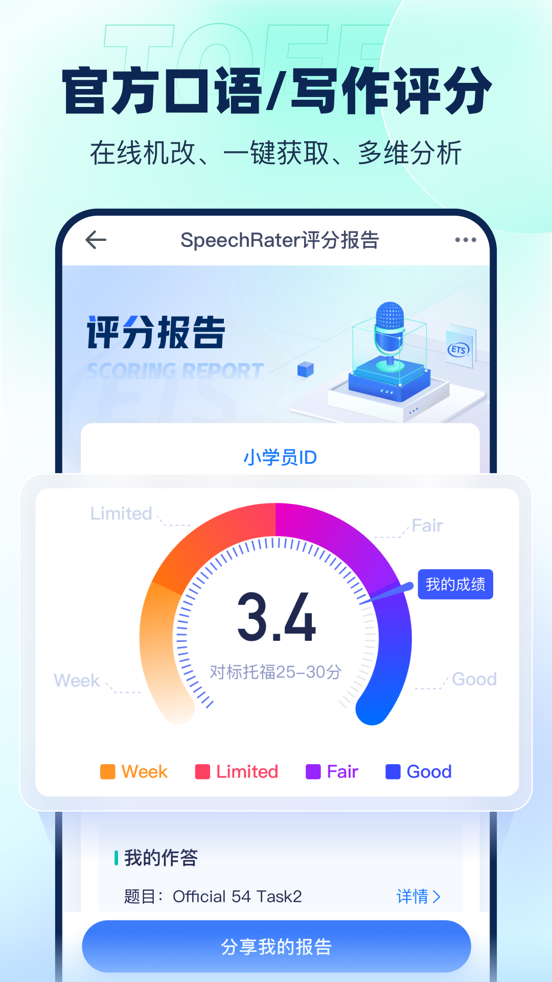新东方托福Pro-ETS官方授权真题软件封面