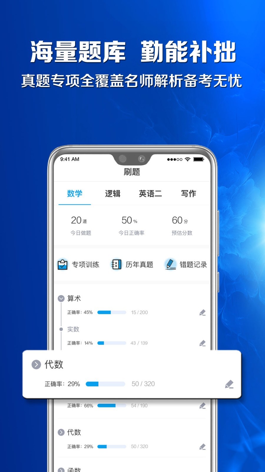 MBA百科大师软件封面