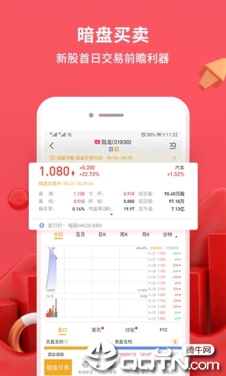 华盛通ios软件封面