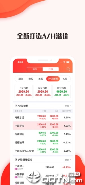 新浪港股ios软件封面