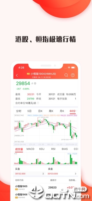 新浪港股ios软件封面